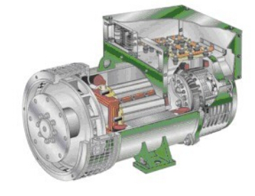 遂溪发电机内部结构图